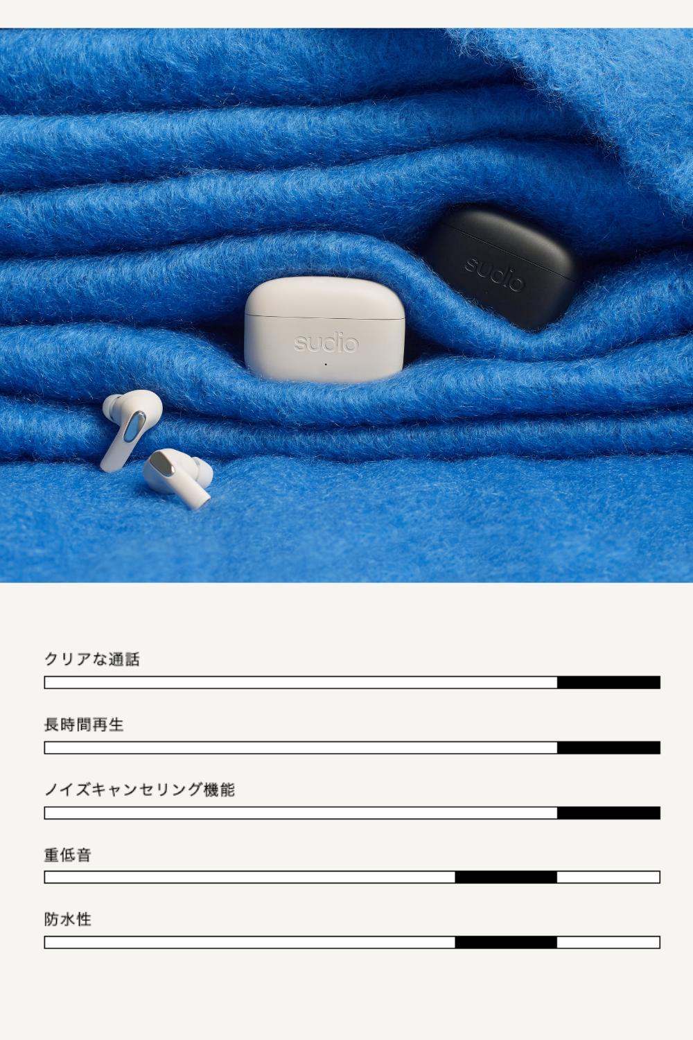 楽天市場】楽天P10倍【公式】SUDIO E3 ブラック ホワイト ワイヤレス