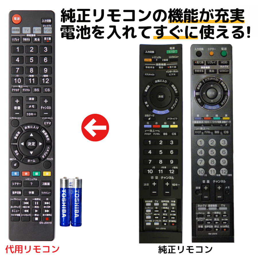楽天市場】ソニー テレビ リモコン ブラビア RM-JD010 RM-JD011 RM