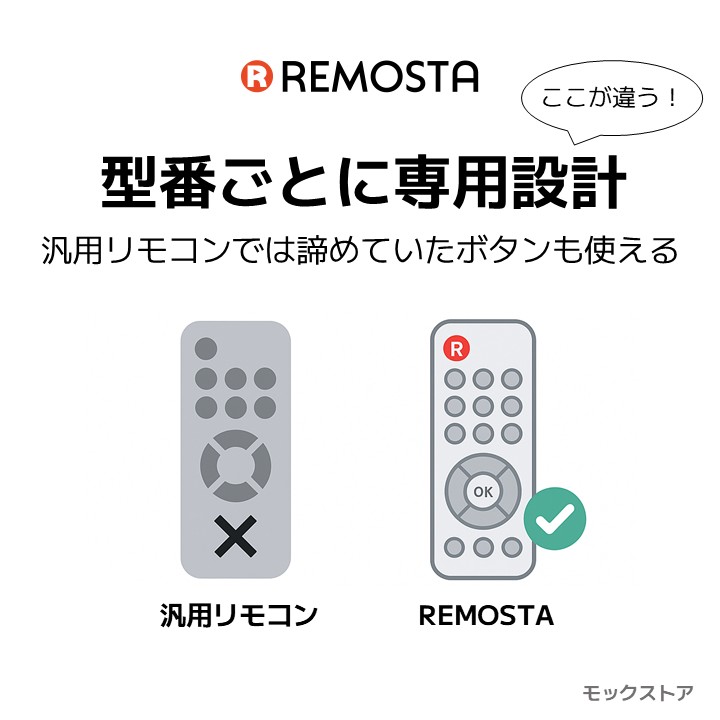 楽天市場】三菱 テレビ リアル リモコン RL21301 RL20701 RL21101 代用