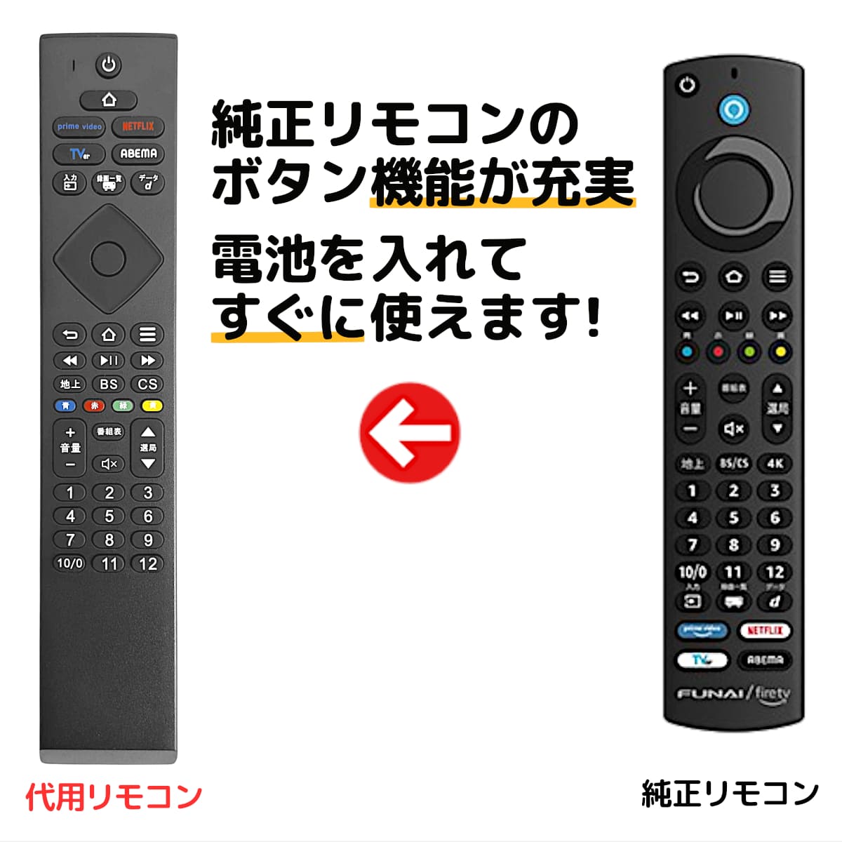 楽天市場】FUNAI フナイ テレビ リモコン FRM-201TV FRM-200TVS FL