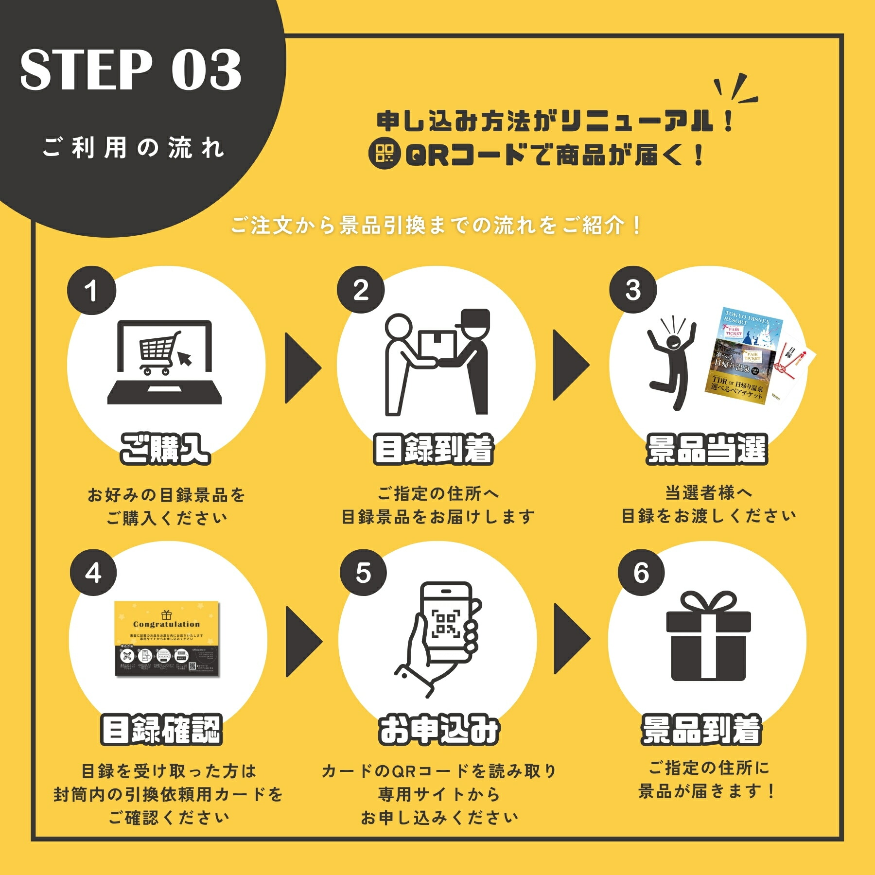 楽天市場】【ポイント10倍☆要ｴﾝﾄﾘｰ】【有効期限無】結婚式 景品