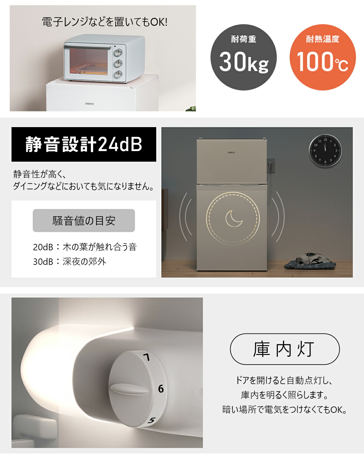 楽天市場】冷蔵庫 95L 小型冷蔵庫 前開き式冷蔵庫 一人暮らし 2ドア