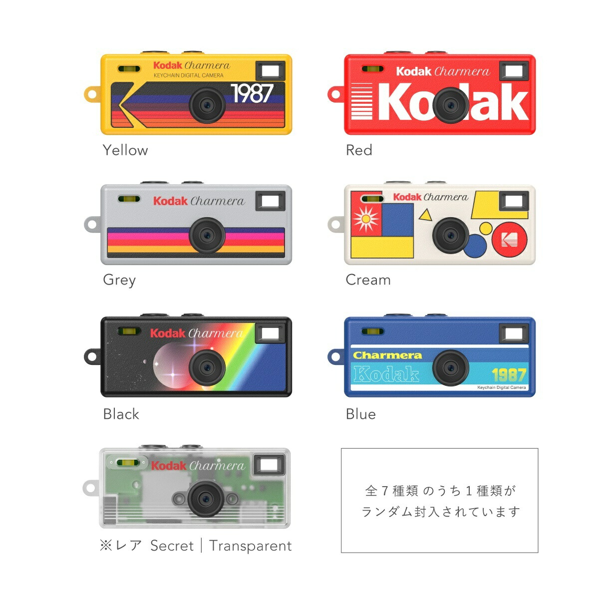 楽天市場】Kodak コダック CHARMERA キーチェーン デジタルカメラ 160