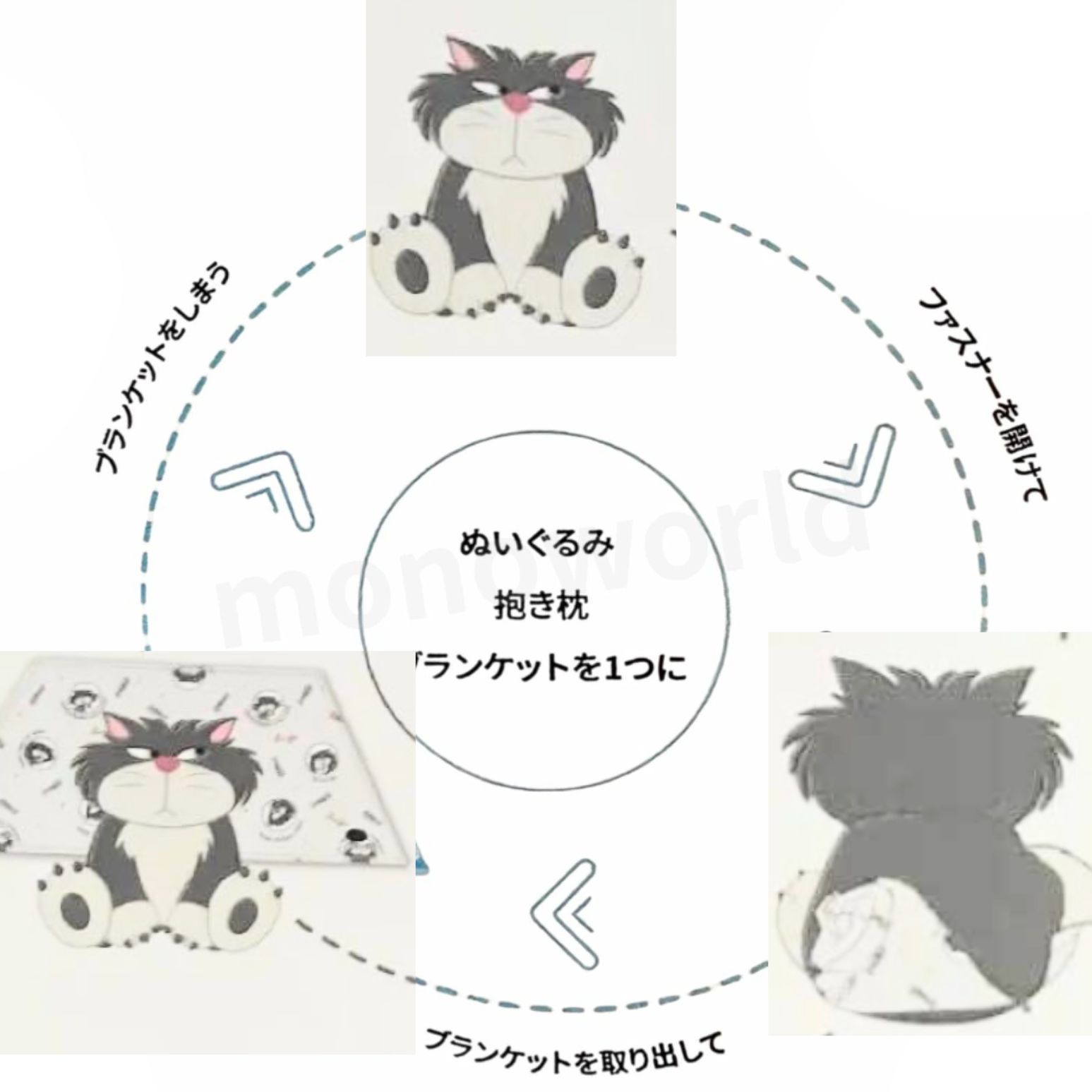 楽天市場】残り在庫わずか 再入荷なしのお品 ディズニー シンデレラ