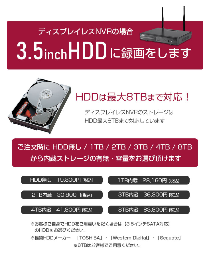 楽天市場】【 録画機 単品（交換用）】防犯カメラ用 録画機 レコーダー