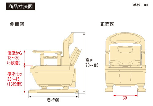楽天市場】安寿 ポータブルトイレ ジャスピタ 標準便座 幅 49.5cm 奥行