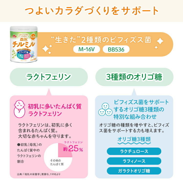 楽天市場】森永 チルミル 大缶 ＜ 800g (8個セット)＞【 森永乳業 公式
