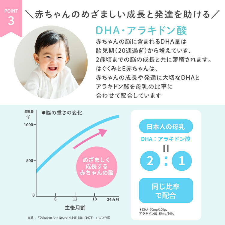 楽天市場】【定期9%OFF】森永 はぐくみ 大缶 ＜ 800g (4個セット