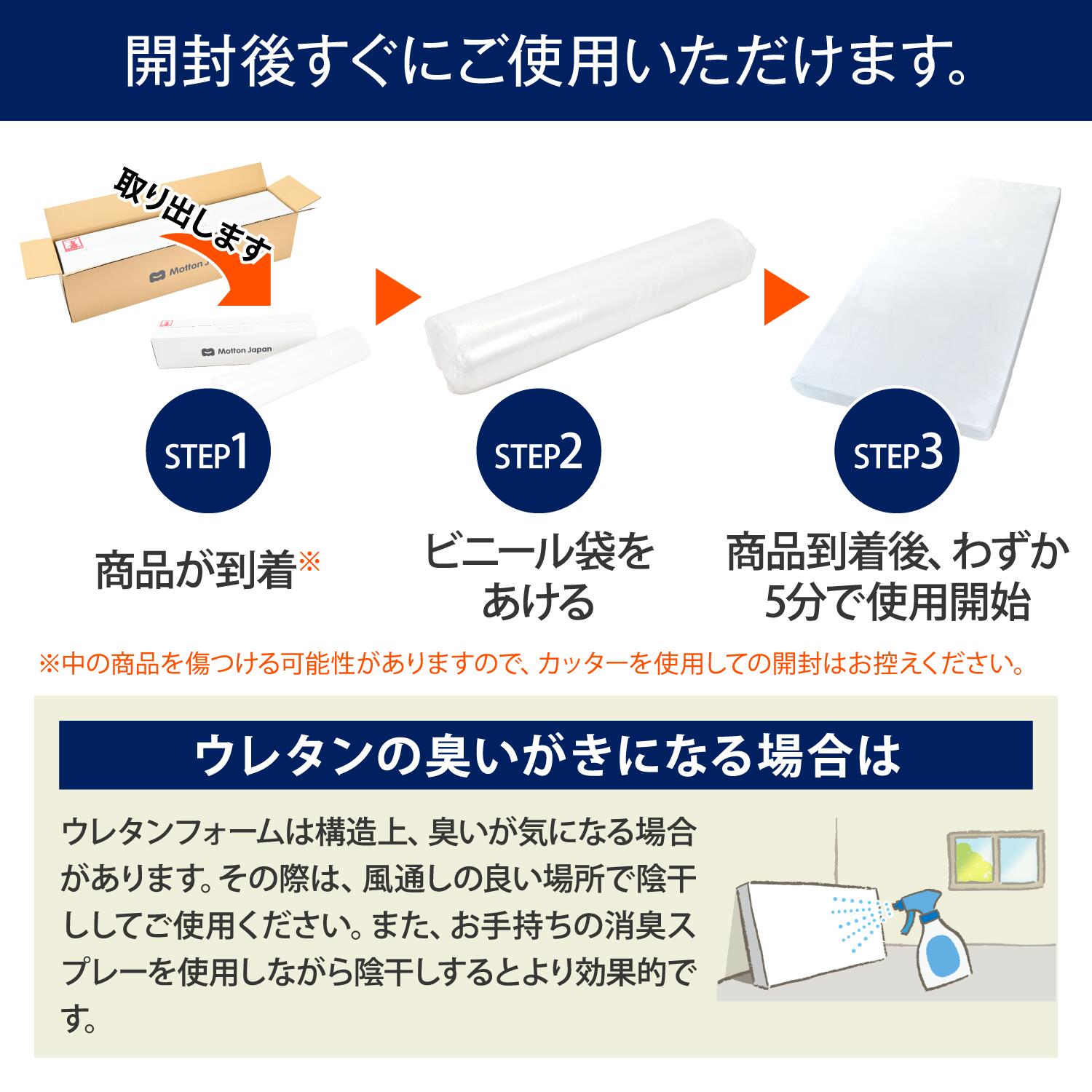 楽天市場】高高反発マットレス モットン シングル マットレス ベッド