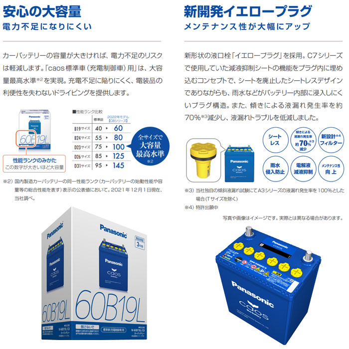 楽天市場】100D23L Panasonic パナソニック バッテリー caos カオス C8
