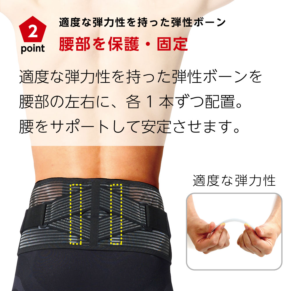 楽天市場】＼楽天1位／ 【整形外科医監修】 中山式 Dr.magico 腰椎