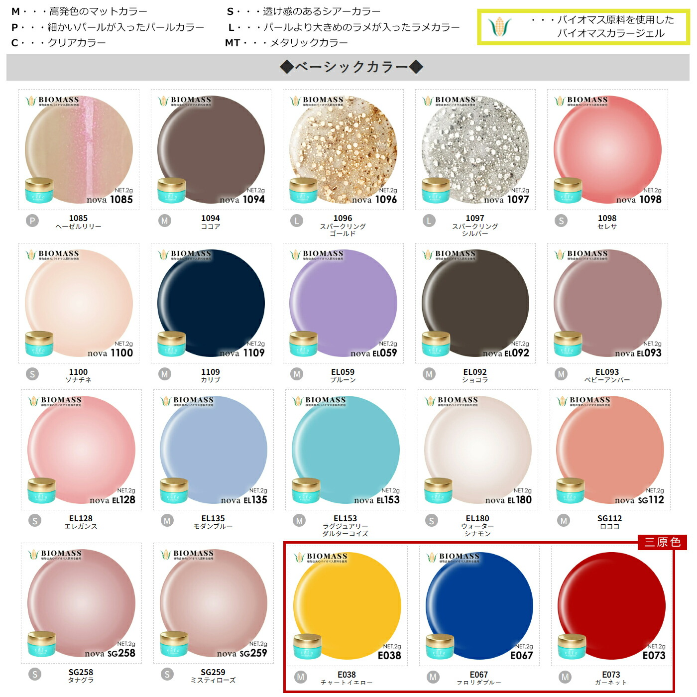 楽天市場】ジェルネイルキット ≪18W≫オフが簡単 傷まない SHINYGEL