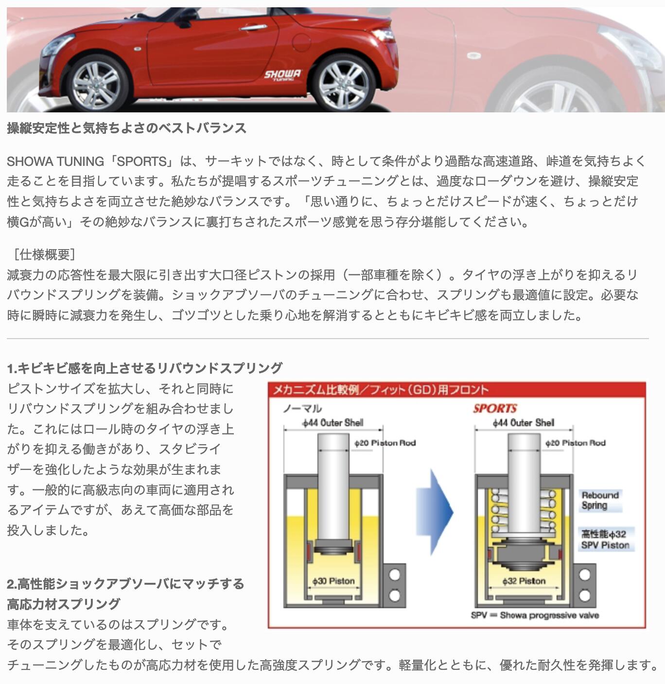 楽天市場】SHOWATUNING サスペンションキット ≪SPORTS≫ ホンダ N-ONE