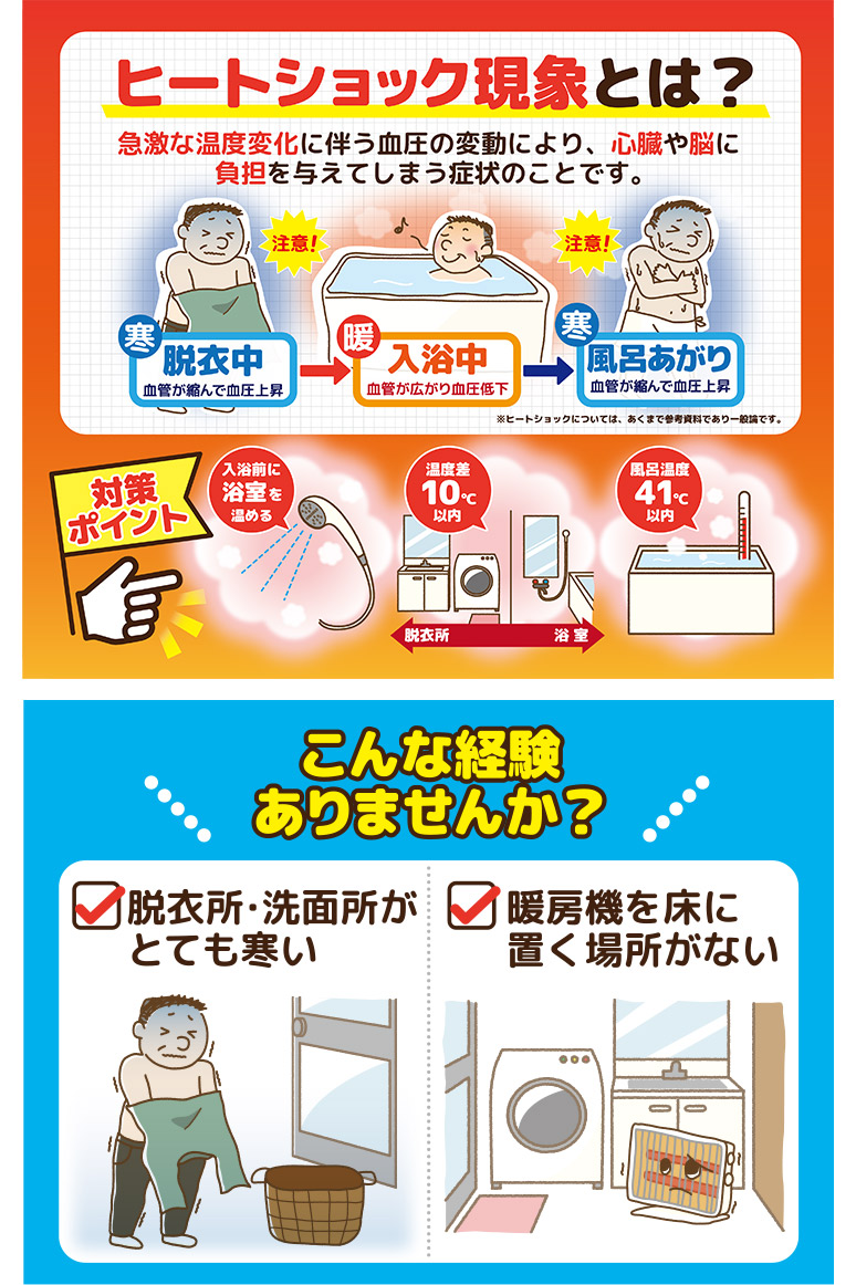 楽天市場】人感センサー搭載 脱衣所ヒーター 壁掛けタイプ 温風調節3