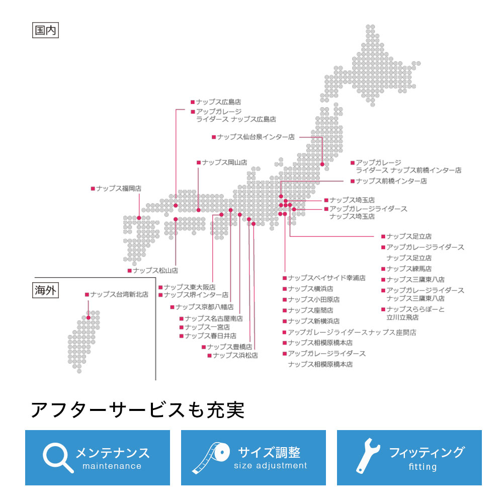 楽天市場】OVER Racing オーバーレーシング TT-Formula RS+PRO 4-2-1