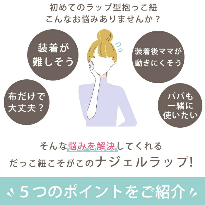 楽天市場】ベビーラップ 抱っこ紐 【正規品】【ラッピング可】 Najell