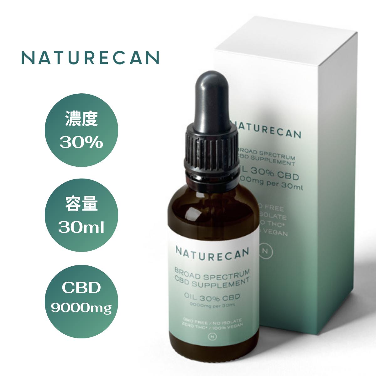 楽天市場】Naturecan 公式 高濃度 CBDオイル 5％ 10％ 20％ 30％ 40