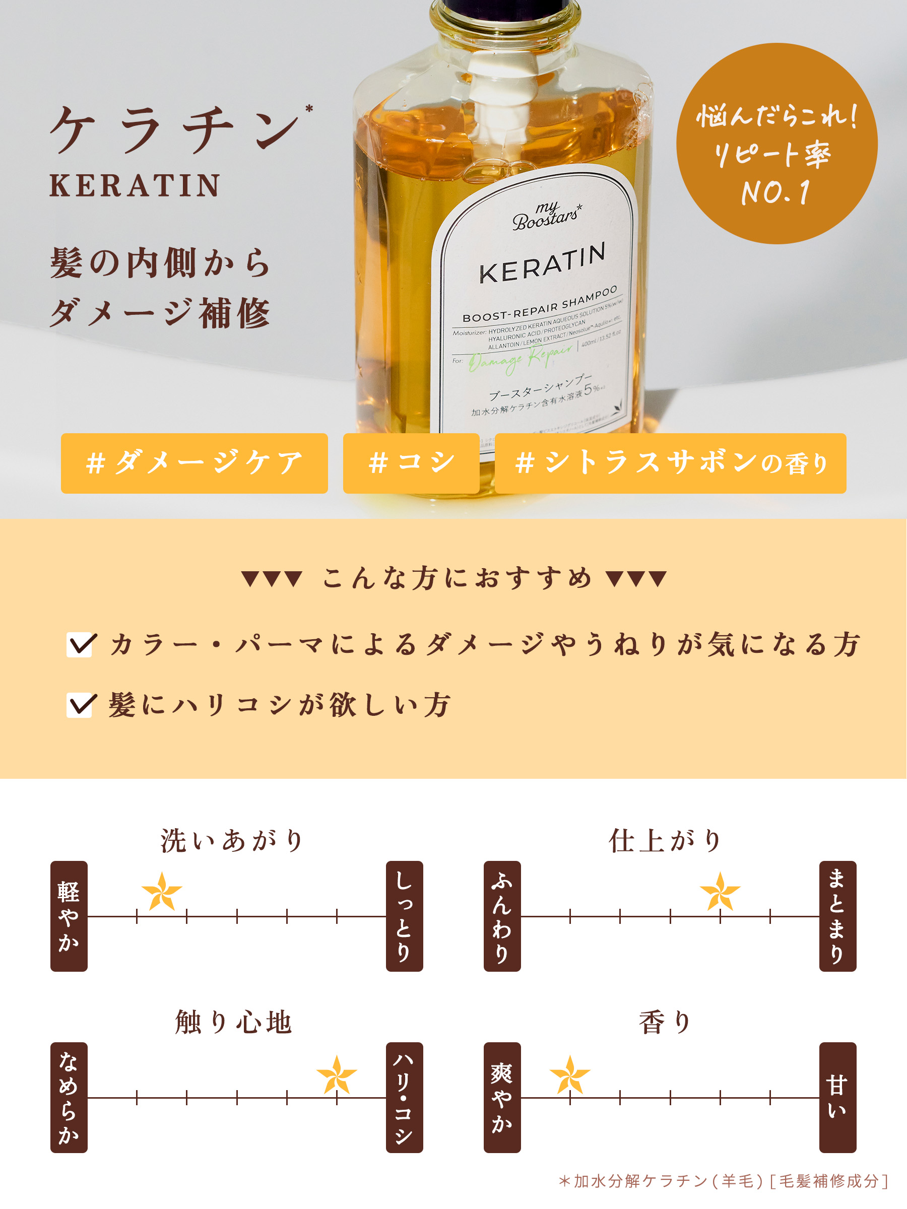 楽天市場】マイブースターズ ブースター シャンプー トリートメント