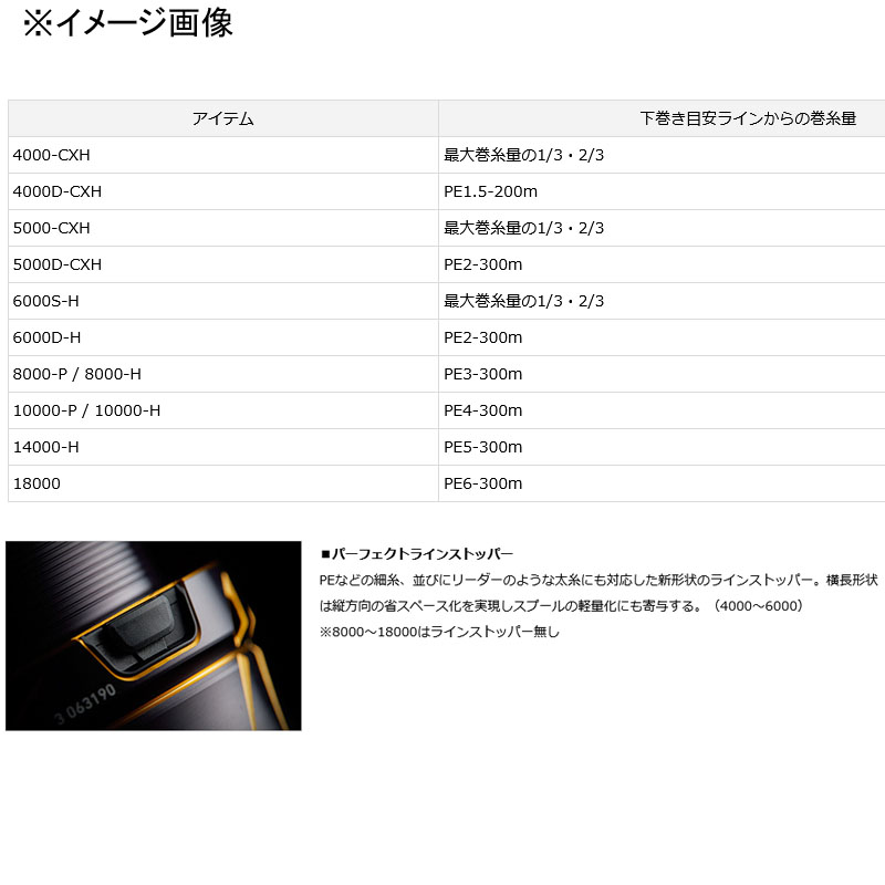 楽天市場】 ダイワ(Daiwa) 22 CALDIA(カルディア) SW 10000-P 00065172