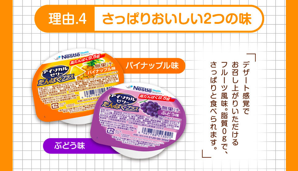 楽天市場】アイソカル ゼリー たんぱくプラス パイナップル味 66g × 24