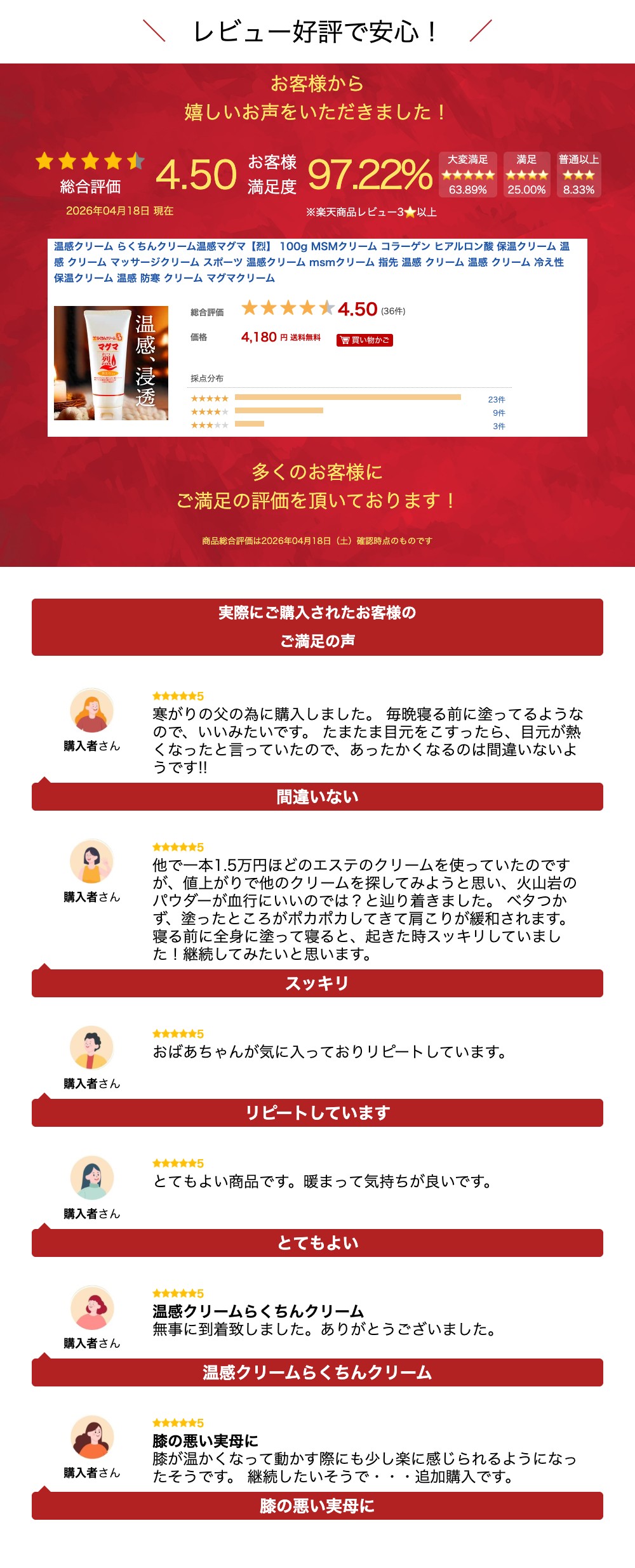 楽天市場】温感クリーム らくちんクリーム温感マグマ【烈】 100g MSM