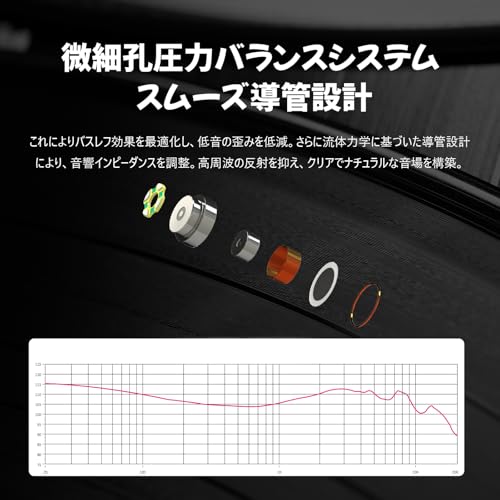 楽天市場】HiFiGo Juzear 鳴神 イヤホン有線 インイヤーモニター