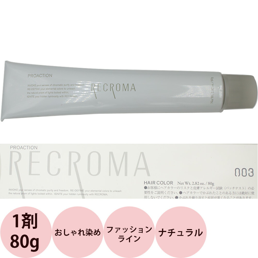 楽天市場】ナンバースリー プロアクション リクロマ ファッション