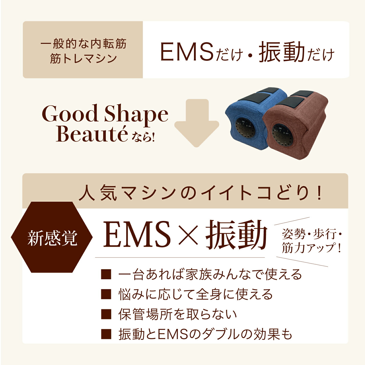 楽天市場】Good Shape Beaute(グッドシェイプボーテ) MUK(エムユーケー