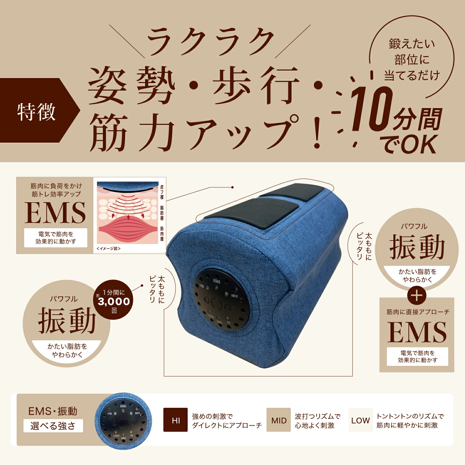 楽天市場】Good Shape Beaute(グッドシェイプボーテ) MUK(エムユーケー