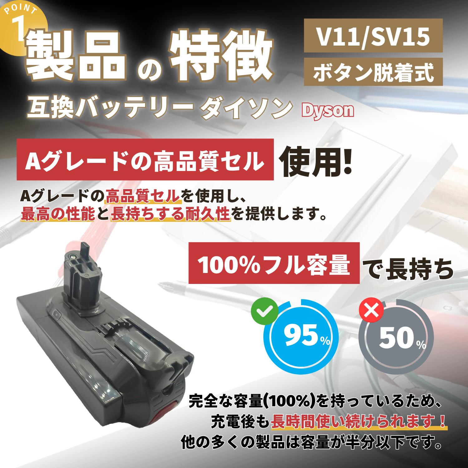 楽天市場】ダイソン V11 バッテリー Fluffy 互換 SV15 掃除機