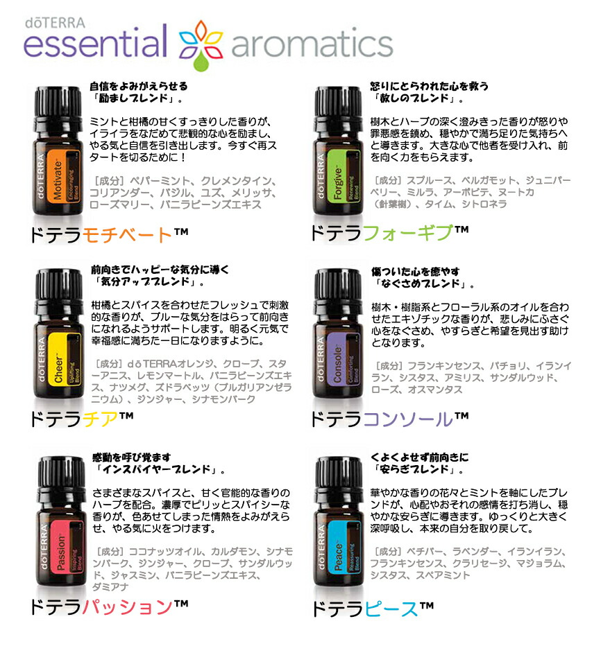 楽天市場】【平日15時まで/当日出荷】【送料無料】ドテラ doTERRA