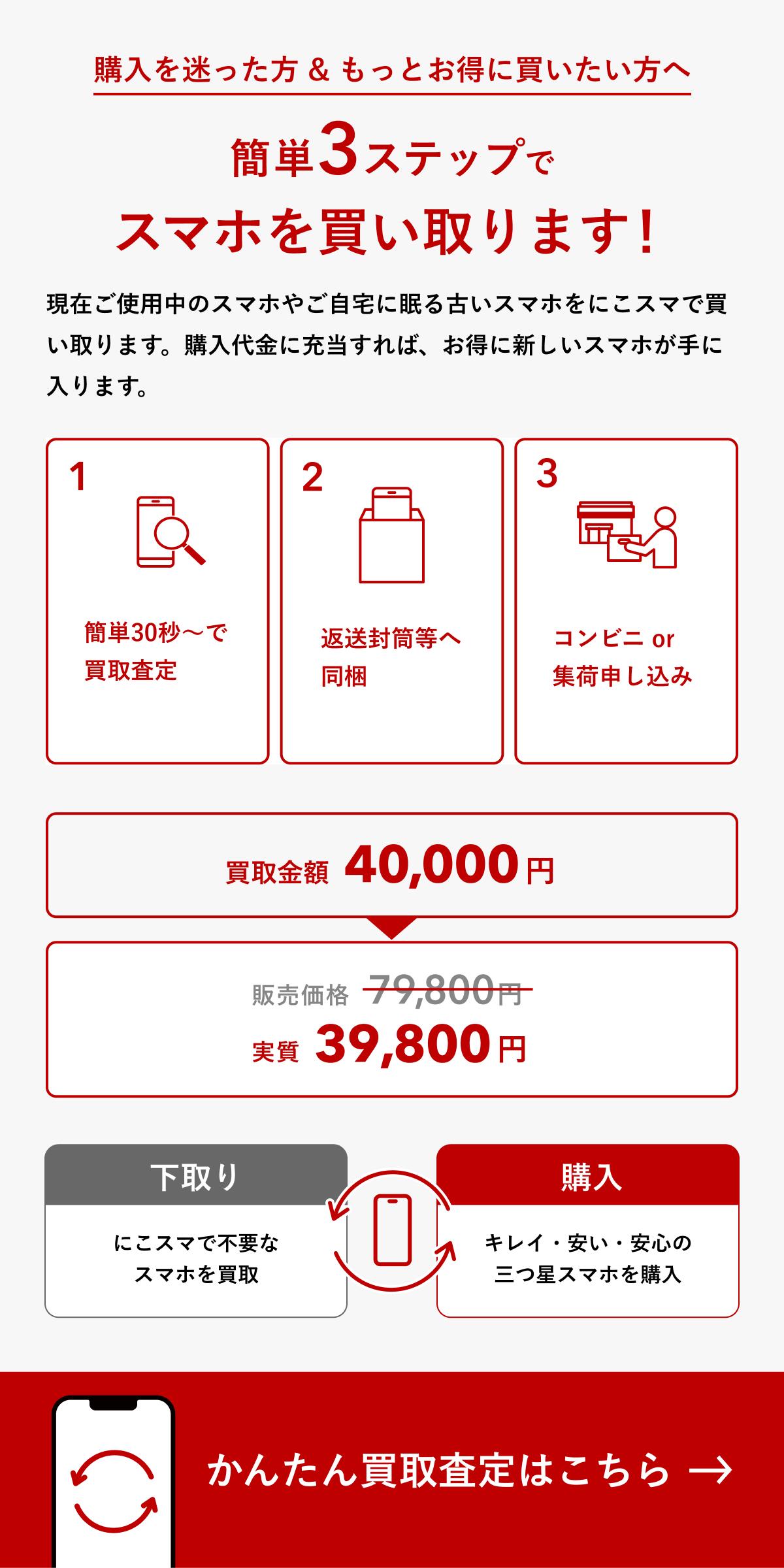 楽天市場】純正バッテリー100%｜90%【中古】iPhone 16 Pro 128GB 256GB