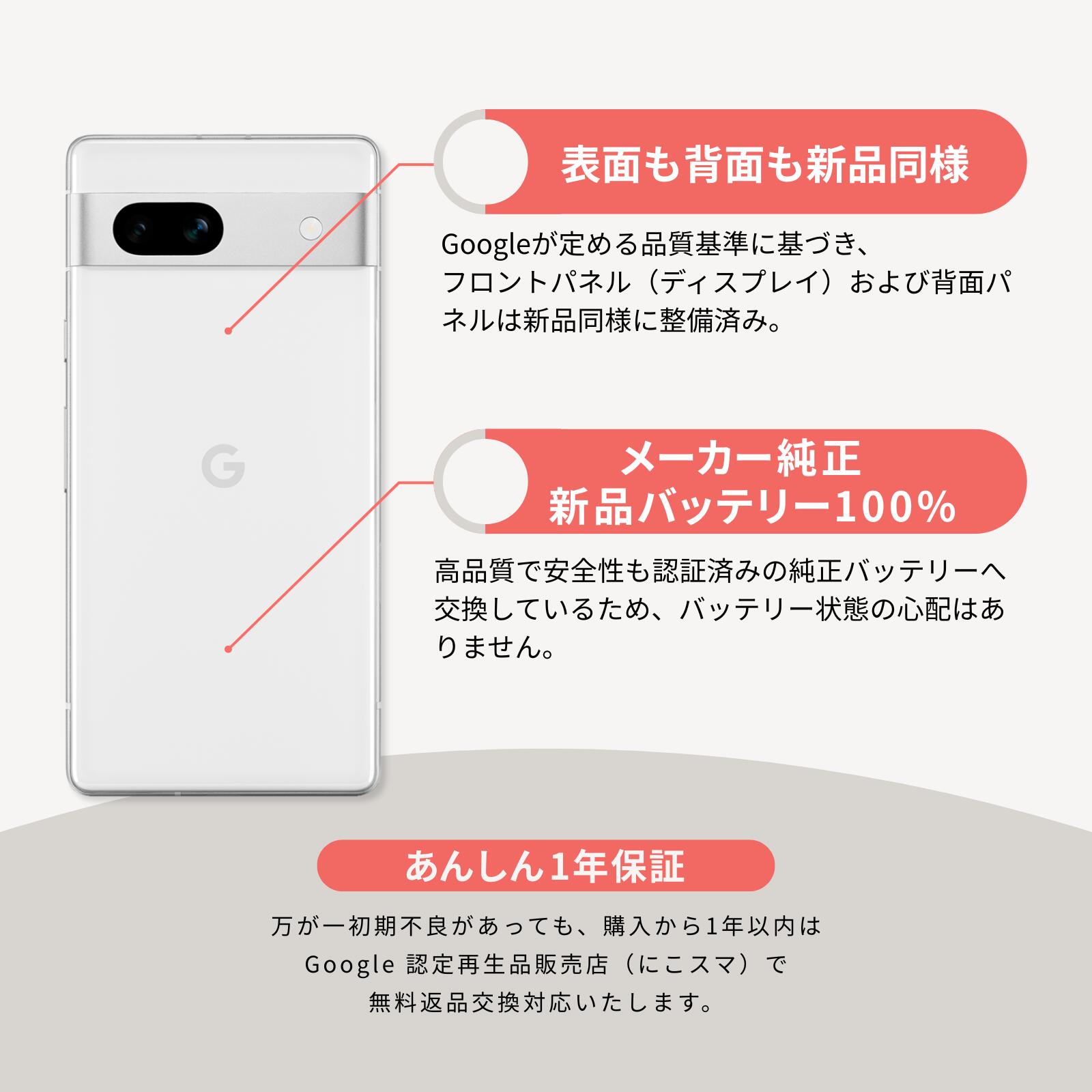 楽天市場】【Google 認定再生品】Pixel 6a 128GB SIMフリー 整備済み品