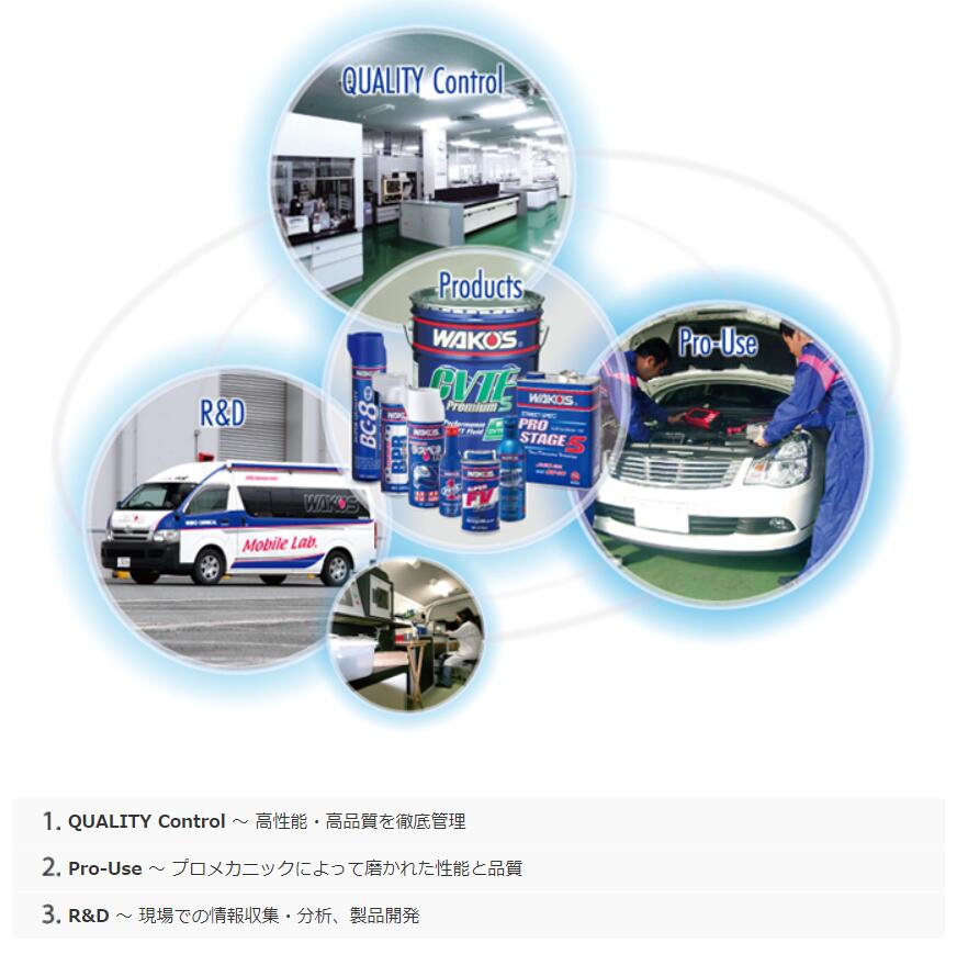 楽天市場】ワコーズ D-1 ディーゼルワン 4本セット F170 1000ml オイル