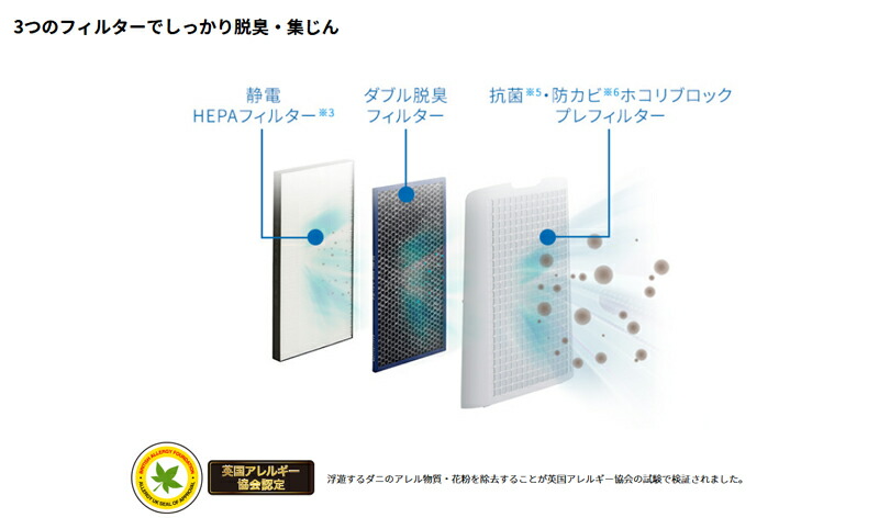 SHARP 空気清浄機 タッチパネル式 加湿 花粉対策 KI-NS70 加湿 | 特長
