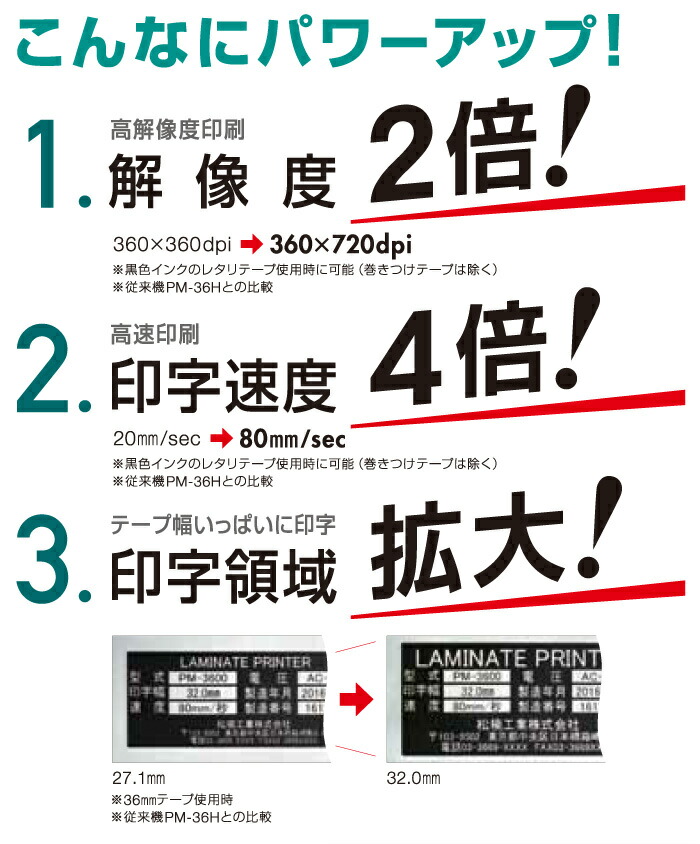 楽天市場】マックス ビーポップミニ PM-3600 本体 テープワープロ（MAX