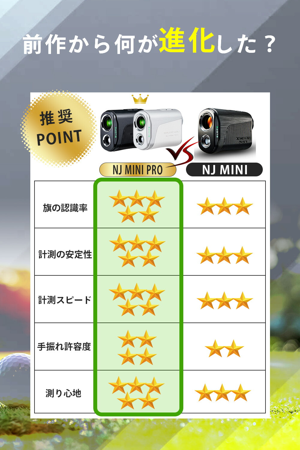楽天市場】NINJOR GOLF NJ MINI PRO OLED ゴルフ 距離計 小型