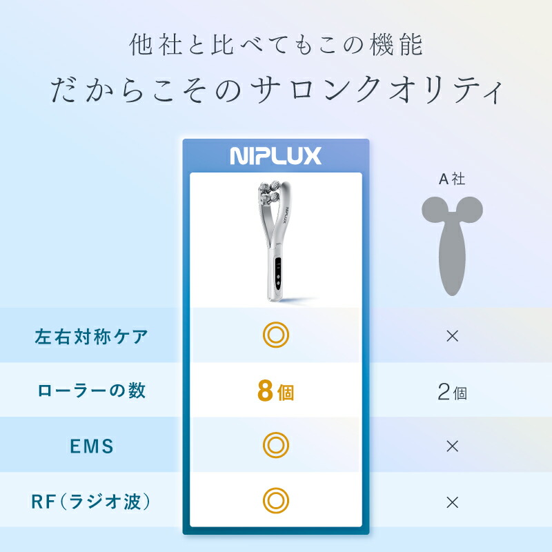 楽天市場】【楽天週間1位☆20%OFFクーポン】EMS 美顔ローラー Y字型