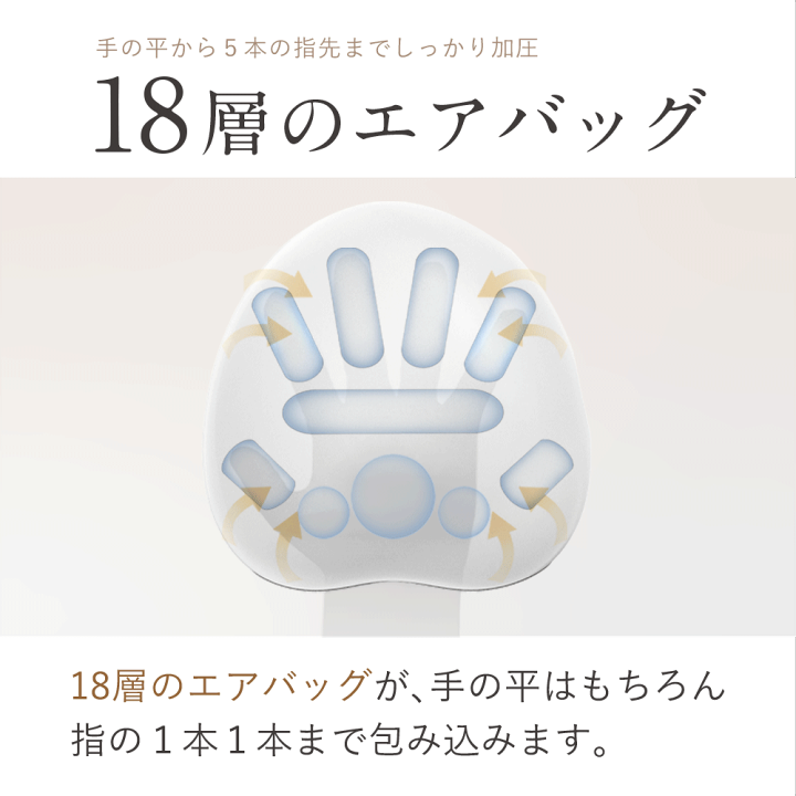 楽天市場】【限定ムーミンver.追加☆10%OFFクーポン】ZIP！で紹介 加圧