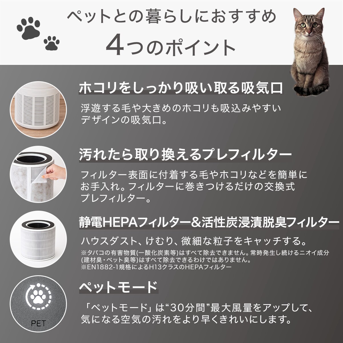 楽天市場】空気清浄機 (NR-6089WH) ニトリ 【玄関先迄納品】 : ニトリ