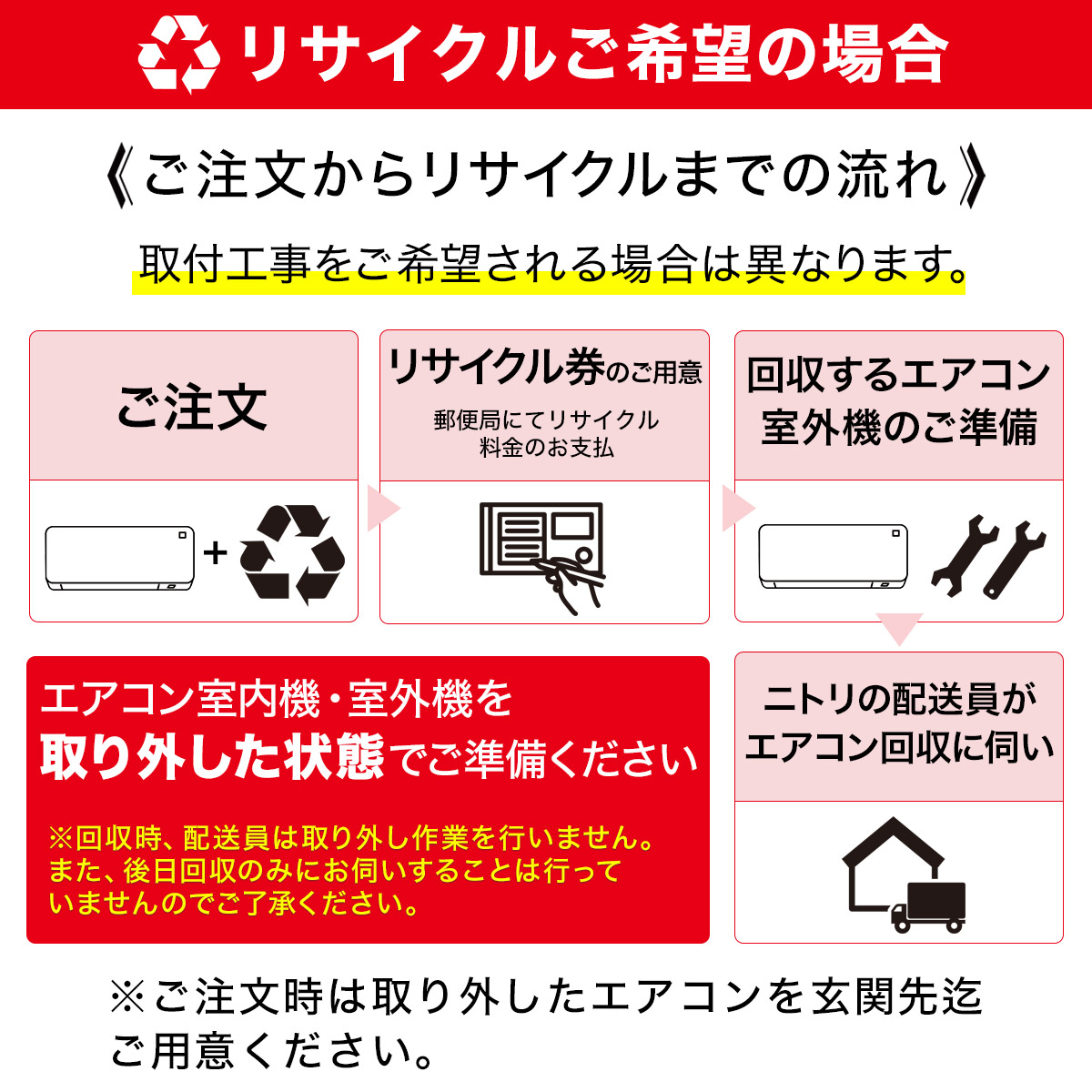 楽天市場】エコで楽エアコン (NL-G-W)(標準取付工事無し) 5年保証
