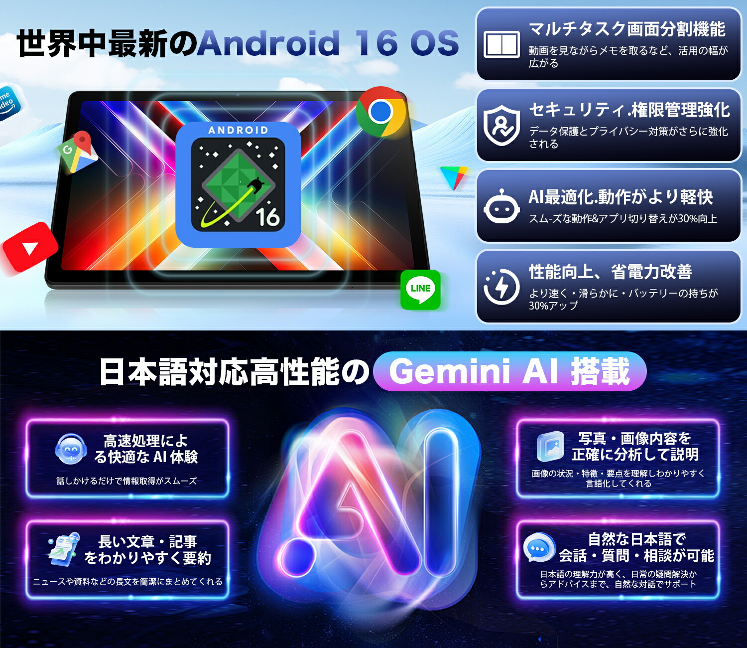 楽天市場】【クーポンで15980円 Avidpad S60 Android 16 】タブレット