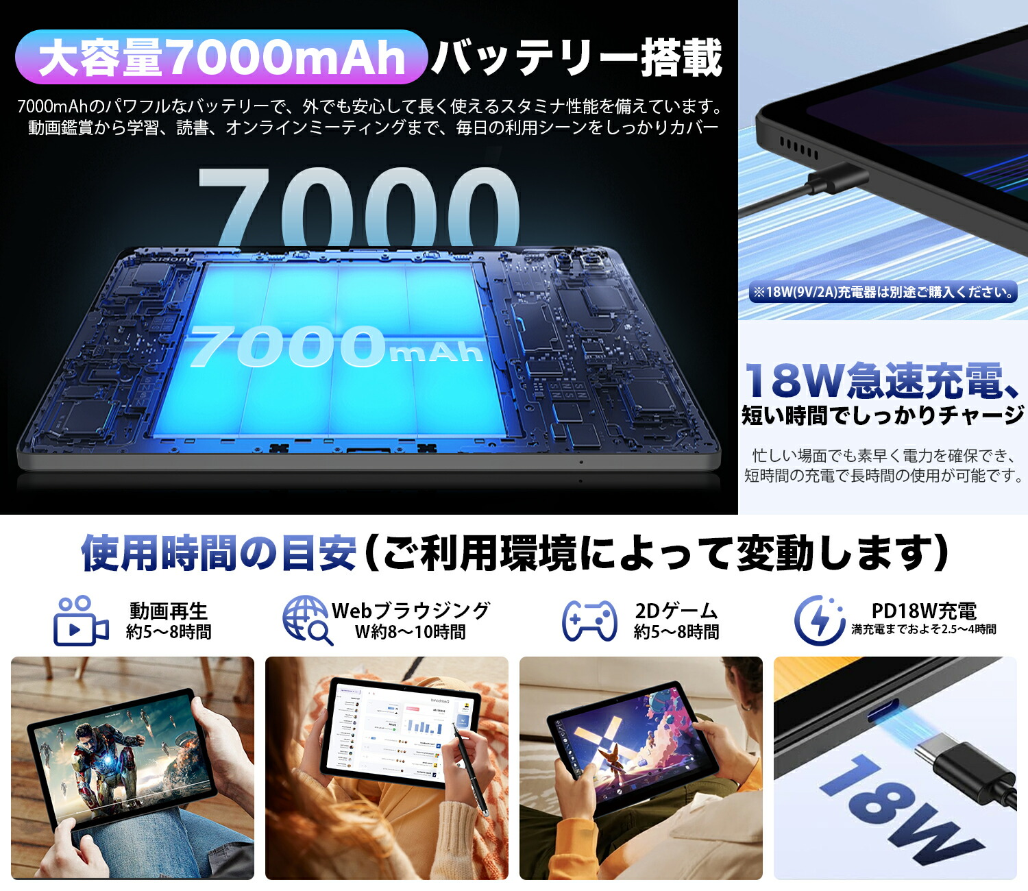 楽天市場】【クーポンで15980円 Avidpad S60 Android 16 】タブレット