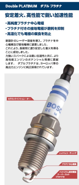 楽天市場】BOSCH ボッシュ スパークプラグ FR7HPP332W ダブルプラチナ