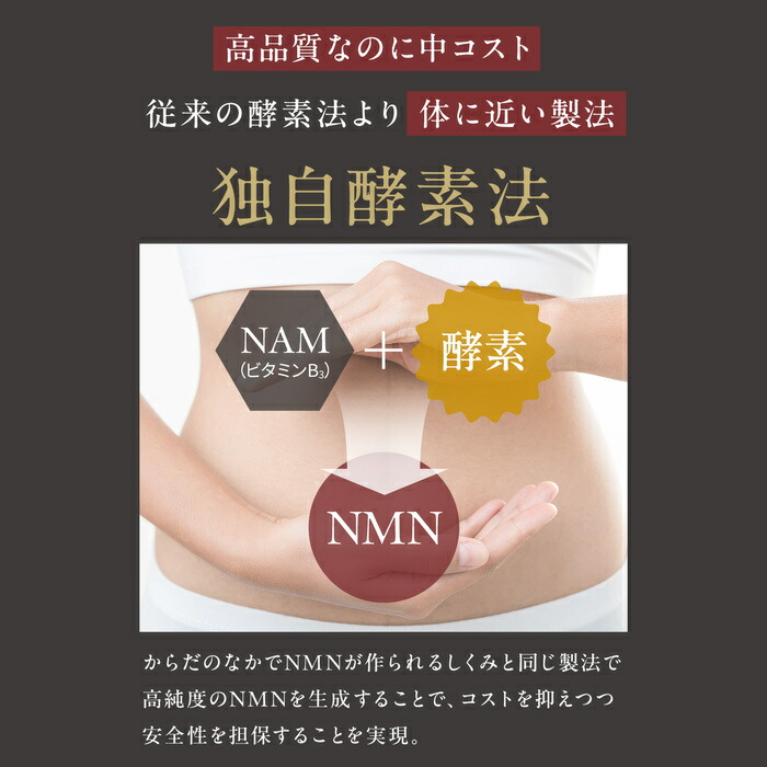 楽天市場】【公式】阿部養庵堂薬品 養庵堂 NMN 18000（NMN総量 18,000