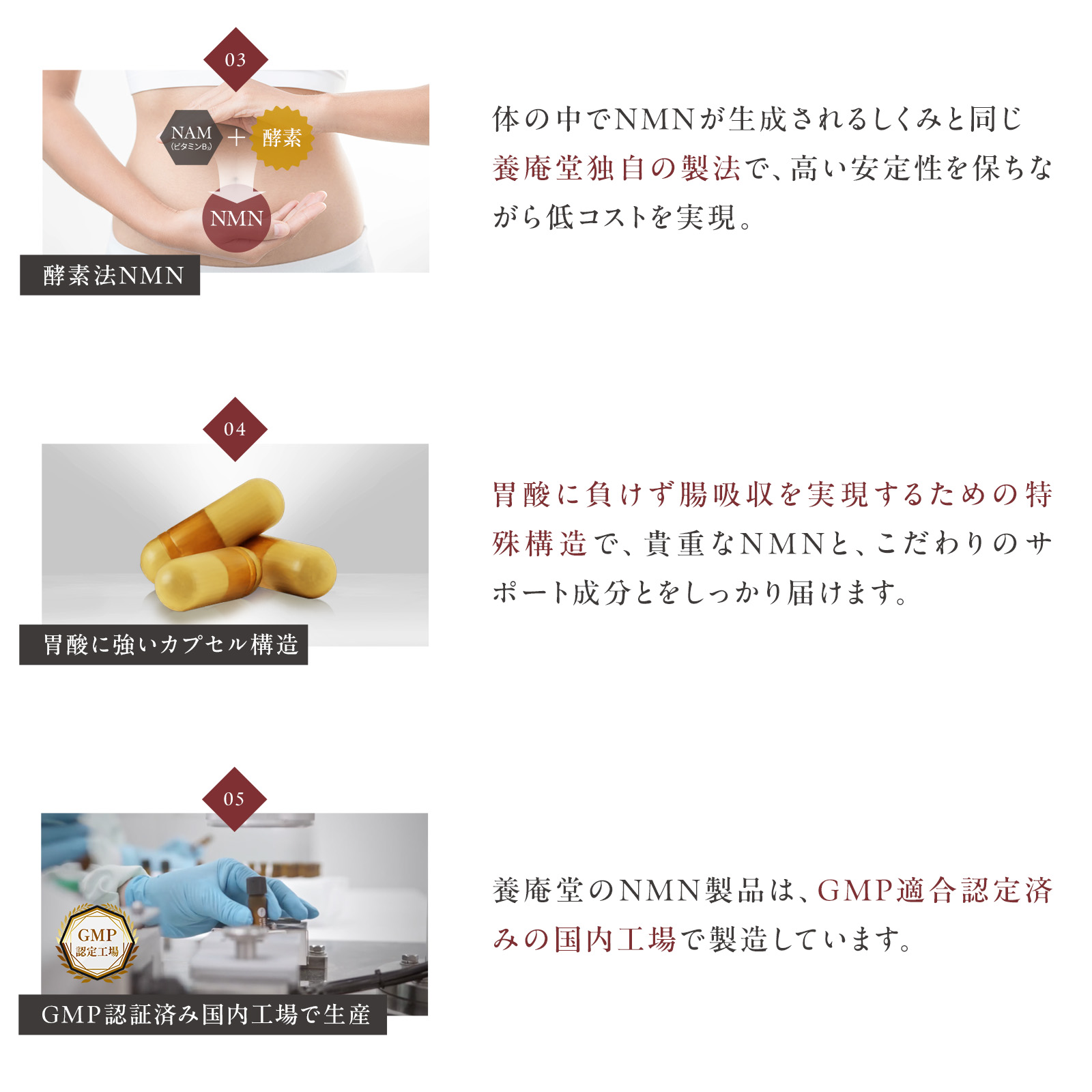 楽天市場】【公式】阿部養庵堂薬品 養庵堂 NMN 18000（NMN総量 18,000