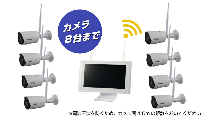 楽天市場】300万画素ワイヤレス カメラセット 防犯カメラ 監視カメラ