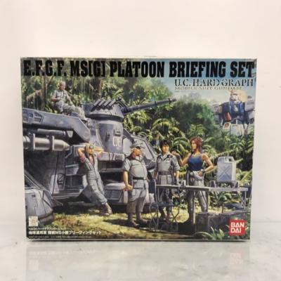 楽天市場】1/35 地球連邦軍 陸戦MS小隊 ブリーフィングセット 「機動