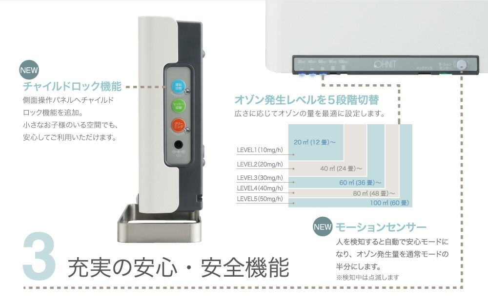 楽天市場】日本製・業務用 オゾン空気清浄機【エアフィーノVS-50S2