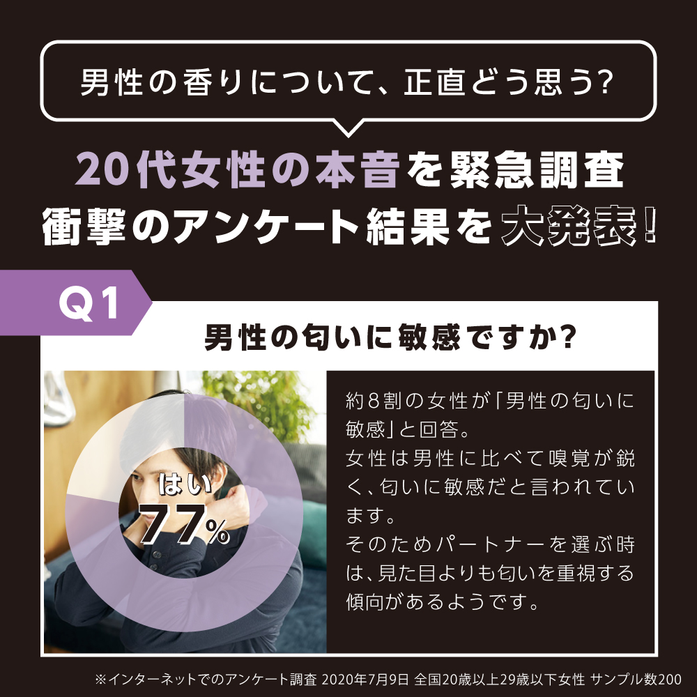 楽天市場】LAGNET ソリッドパフューム 10g 2個セット ムスクの香り